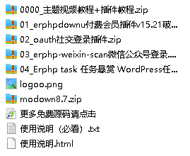 modown主题v8.7免授权+erphpdownv15.21 模板兔付费主题插件